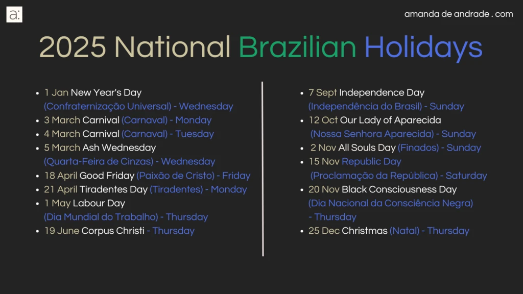 2025 Basic Official Dates of National Brazilian Holidays for Language Localization & Marketing in Brazil